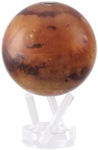 Self-revolving Mars MOVA Globe